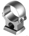 Vorderfüße mit Ring mit und ohne Durchsicht