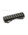 Schnellspannmontage - Blaser (slight long) - Picatinny