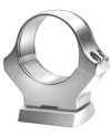 Vorderfüße mit Ring mit und ohne Durchsicht